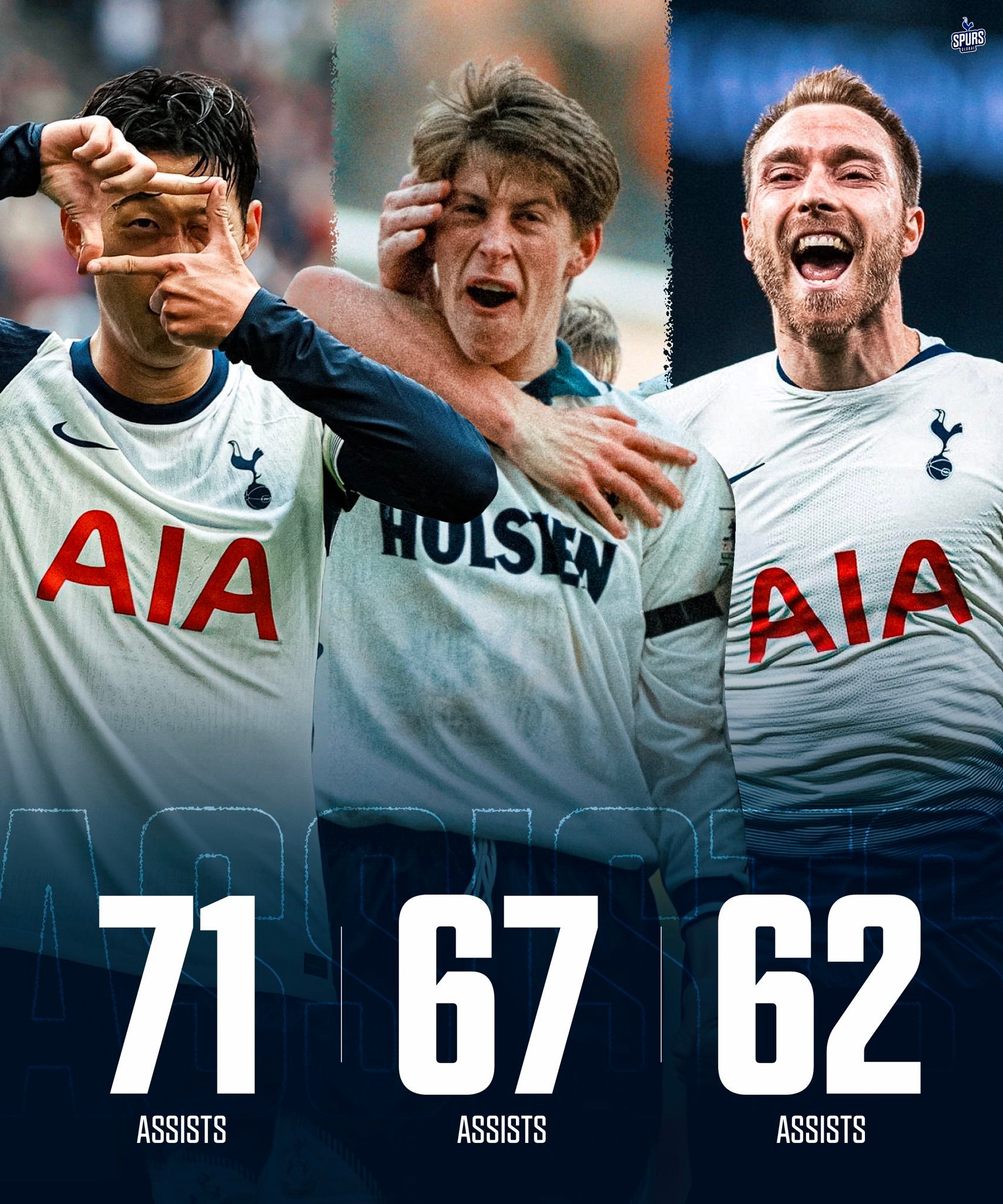 包含热刺主场逼平沃特福德,阿斯顿维拉主场战胜热刺的词条 包含热刺主场逼平沃特福德,阿斯顿维拉主场战胜热刺的词条